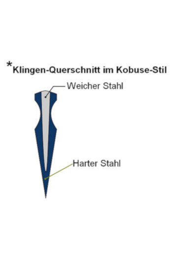 Wakizashi John Lee Ten Kei